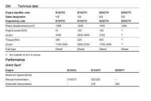 Opel-Insignia-B-owners-manual page 296 min