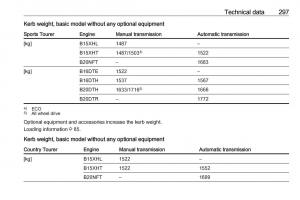 Opel-Insignia-B-owners-manual page 299 min