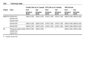 Opel-Insignia-B-owners-manual page 306 min