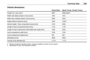 Opel-Insignia-B-owners-manual page 301 min
