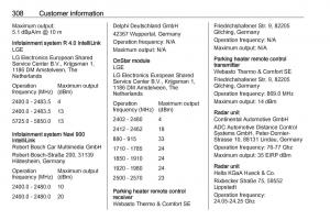Opel-Insignia-B-owners-manual page 310 min