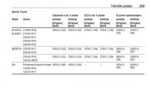 Opel-Insignia-B-vlasnicko-uputstvo page 311 min
