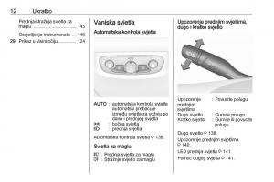Opel-Insignia-B-vlasnicko-uputstvo page 14 min
