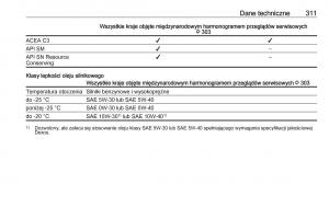 Opel-Insignia-B-instrukcja-obslugi page 313 min
