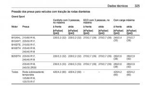 Opel-Insignia-B-manual-del-propietario page 327 min