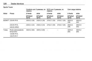 Opel-Insignia-B-manual-del-propietario page 330 min