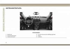 Jeep-Compass-II-2-Handbuch page 10 min