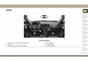 Jeep-Compass-II-2-Handbuch page 11 min