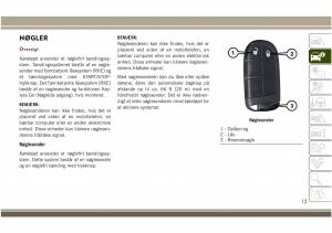 Jeep-Compass-II-2-Bilens-instruktionsbog page 15 min