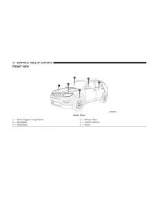 Jeep-Compass-II-2-owners-manual page 12 min