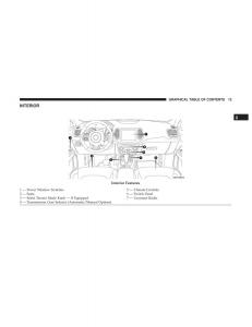 Jeep-Compass-II-2-owners-manual page 15 min