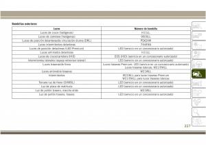 Jeep-Compass-II-2-manual-del-propietario page 229 min