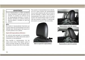 Jeep-Compass-II-2-manual-del-propietario page 34 min