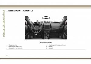 Jeep-Compass-II-2-manual-del-propietario page 10 min