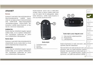 Jeep-Compass-II-2-omistajan-kasikirja page 15 min