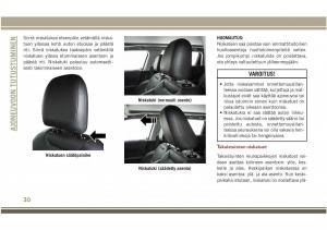 Jeep-Compass-II-2-omistajan-kasikirja page 32 min