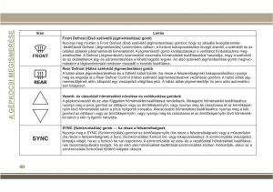 Jeep-Compass-II-2-Kezelesi-utmutato page 50 min