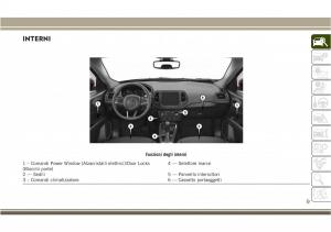Jeep-Compass-II-2-manuale-del-proprietario page 11 min