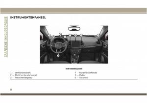 Jeep-Compass-II-2-handleiding page 10 min