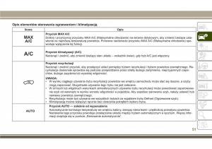 Jeep-Compass-II-2-instrukcja-obslugi page 53 min