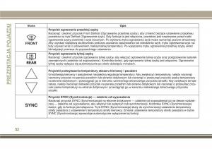 Jeep-Compass-II-2-instrukcja-obslugi page 54 min