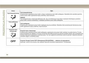 Jeep-Compass-II-2-instrukcja-obslugi page 56 min