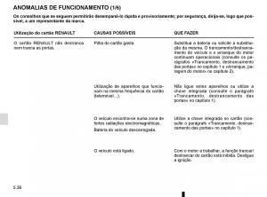 Renault-Captur-manual-del-propietario page 226 min