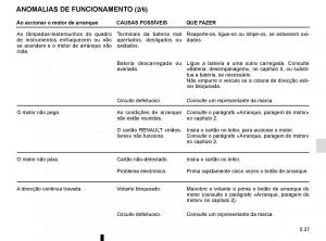 Renault-Captur-manual-del-propietario page 227 min