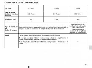 Renault-Captur-manual-del-propietario page 237 min