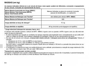 Renault-Captur-manual-del-propietario page 238 min