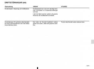 Renault-Captur-instruktionsbok page 231 min