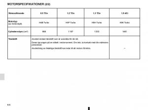 Renault-Captur-instruktionsbok page 238 min