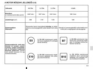 Renault-Captur-Kezelesi-utmutato page 237 min