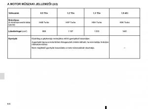 Renault-Captur-Kezelesi-utmutato page 238 min