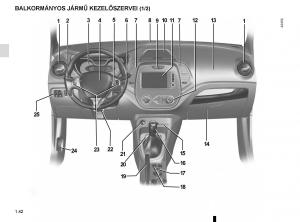 Renault-Captur-Kezelesi-utmutato page 48 min