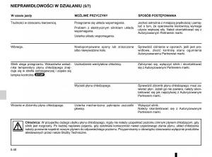 Renault-Traffic-III-2-instrukcja-obslugi page 266 min