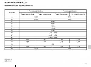 Renault-Traffic-III-2-instrukcja-obslugi page 273 min