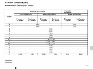 Renault-Traffic-III-2-instrukcja-obslugi page 275 min