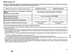 Renault-Traffic-III-2-instrukcja-obslugi page 277 min