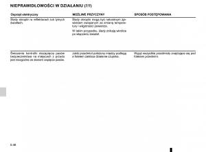 Renault-Traffic-III-2-FL-instrukcja-obslugi page 282 min