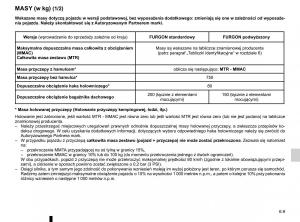 Renault-Traffic-III-2-FL-instrukcja-obslugi page 291 min