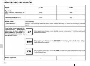 Renault-Traffic-III-2-FL-instrukcja-obslugi page 290 min