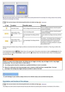 VW-Volkswagen-Tiguan-II-2-owners-manual page 22 min