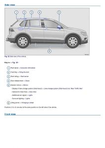 VW-Volkswagen-Tiguan-II-2-owners-manual page 45 min