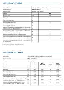 VW-Volkswagen-Tiguan-II-2-owners-manual page 498 min