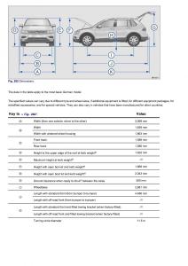 VW-Volkswagen-Tiguan-II-2-owners-manual page 494 min
